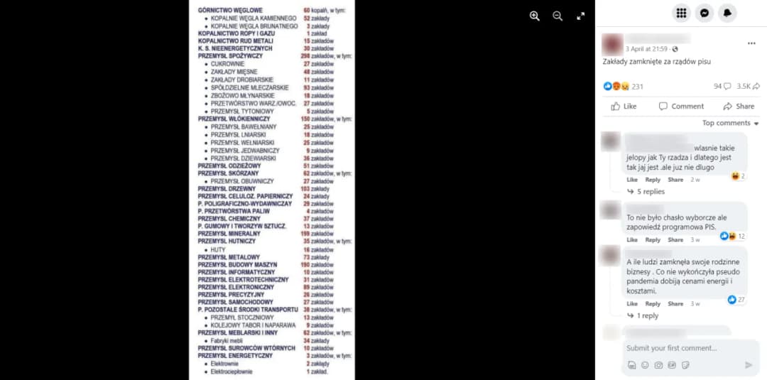 Ile kopalń zamknięto za PiS? Sprawdź, co to oznacza dla Polski