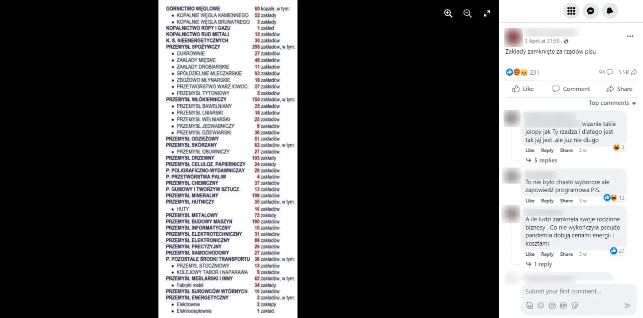 Ile kopalń zamknięto za PiS? Sprawdź, co to oznacza dla Polski