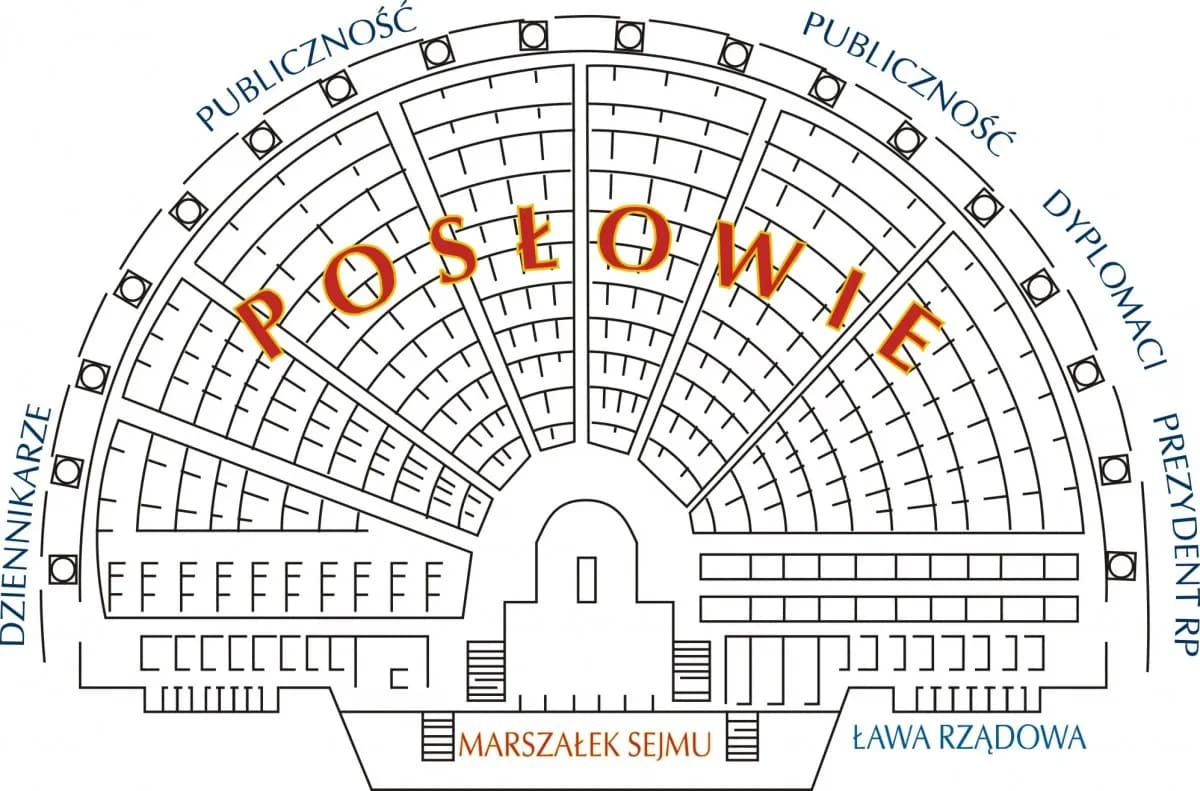 Kiedy senat może odrzucić ustawę? Zrozum proces i terminy działania