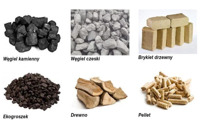 Czym można palić w piecu Kaczyński? Sprawdź, co jest dozwolone