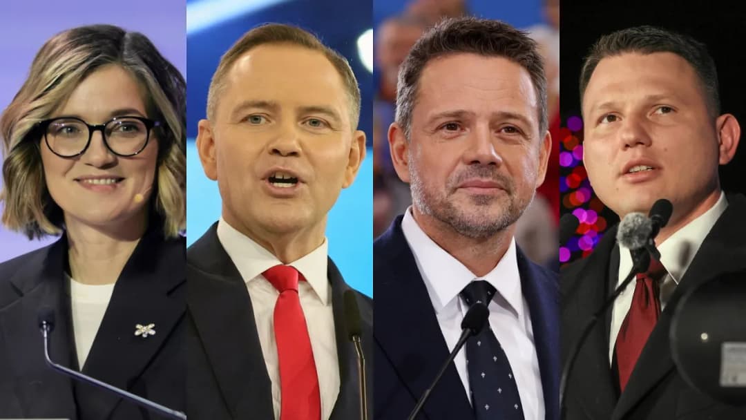 Koalicja Obywatelska na kogo głosować? Poznaj najlepsze opcje wyboru