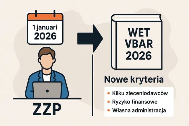Kiedy ustawa wchodzi w życie? Poznaj kluczowe terminy i zasady