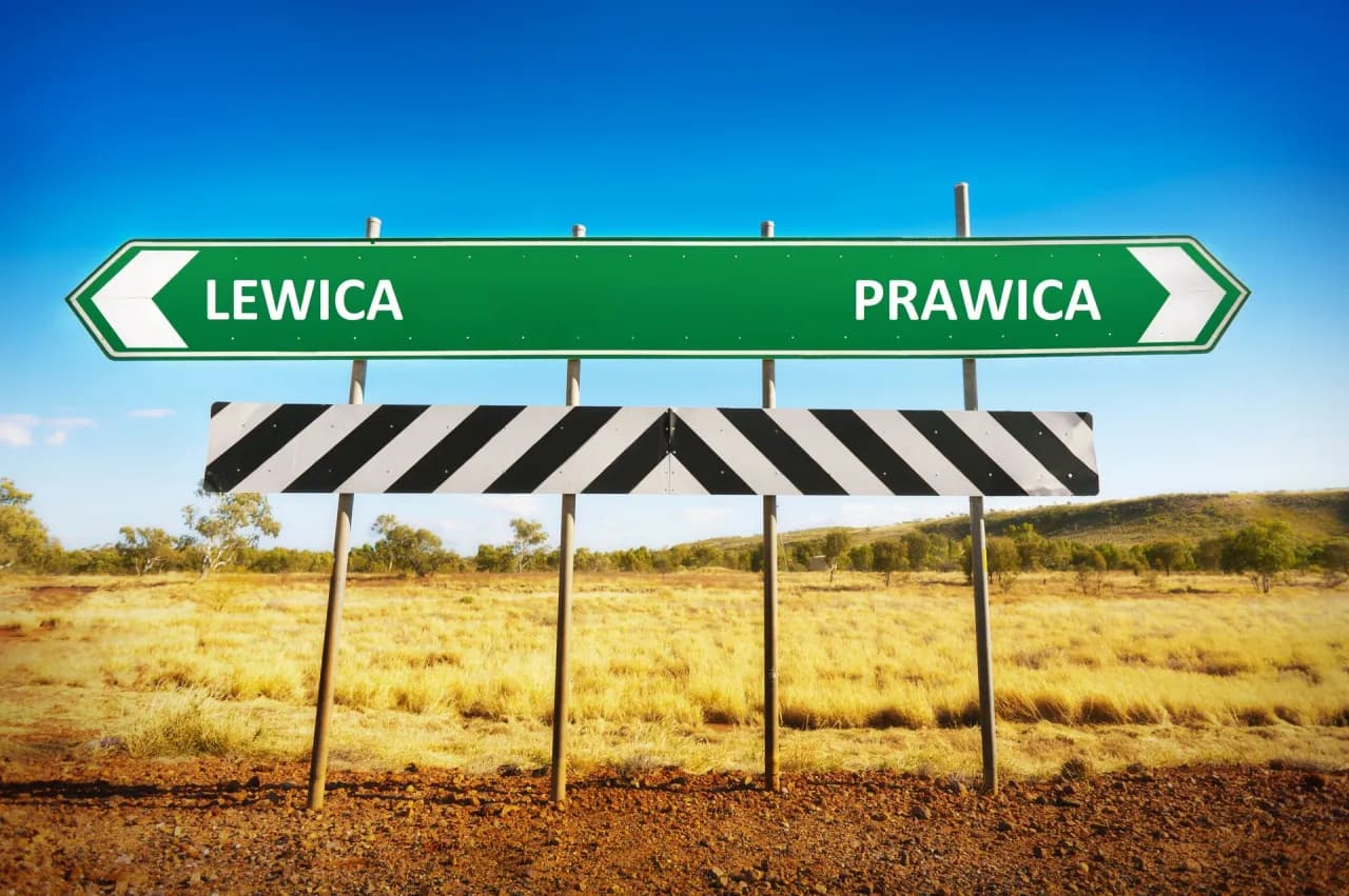 Sprawdź, czy jesteś lewicowcem czy prawicowcem – quiz polityczny