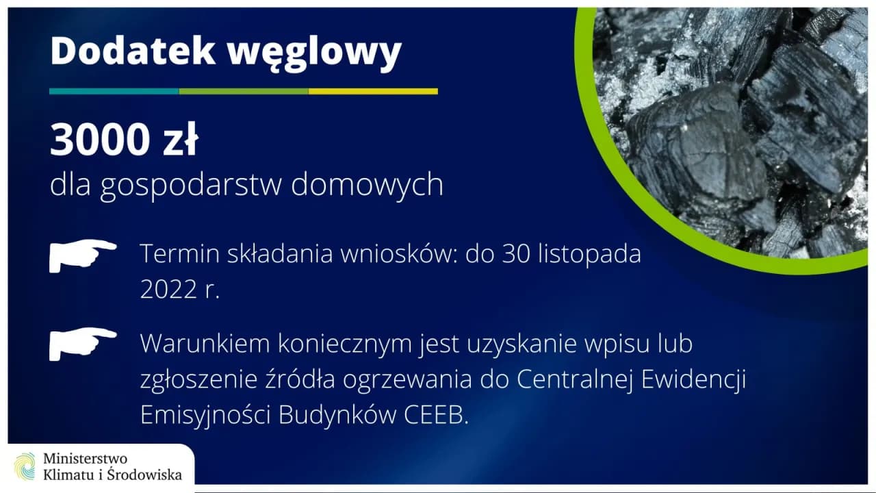 Pełny tekst ustawy o dodatku węglowym i jej wpływ na obywateli