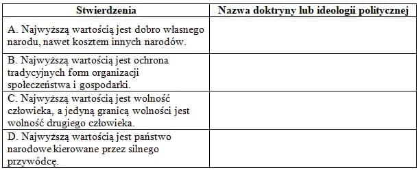 Prawica co to? Zrozumienie ideologii i jej wpływu na społeczeństwo
